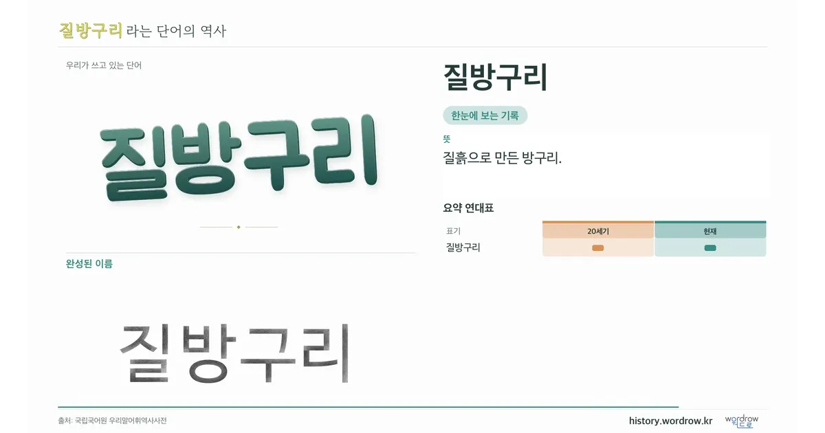 질방구리 대표 이미지