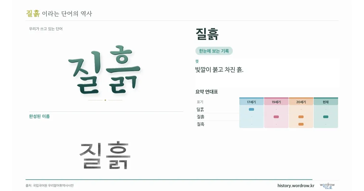 질흙 대표 이미지