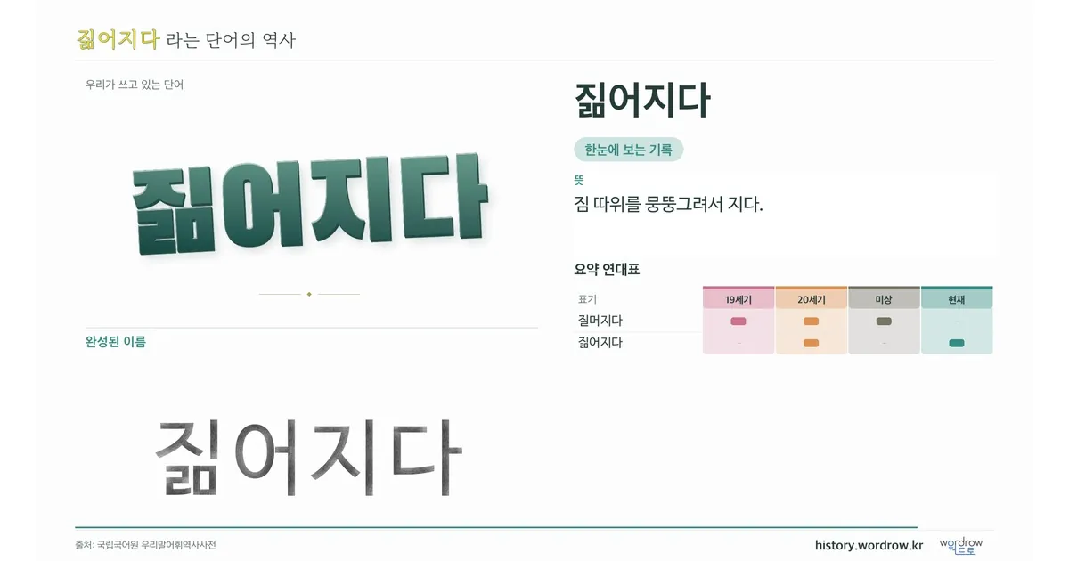 짊어지다 대표 이미지