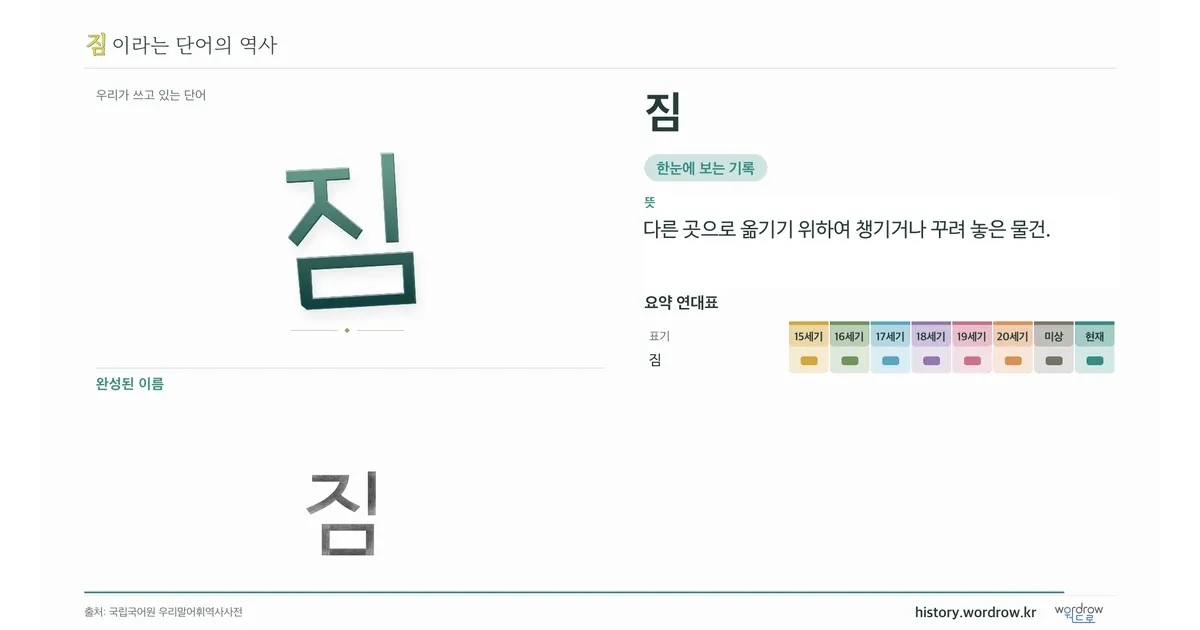 짐 대표 이미지