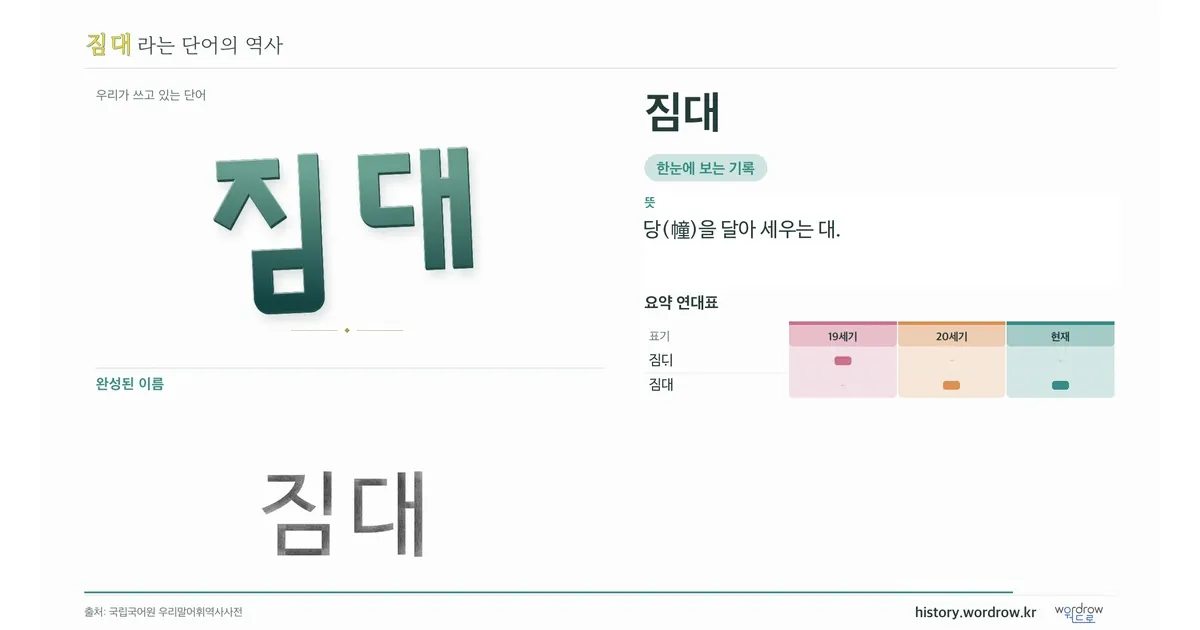 짐대 대표 이미지