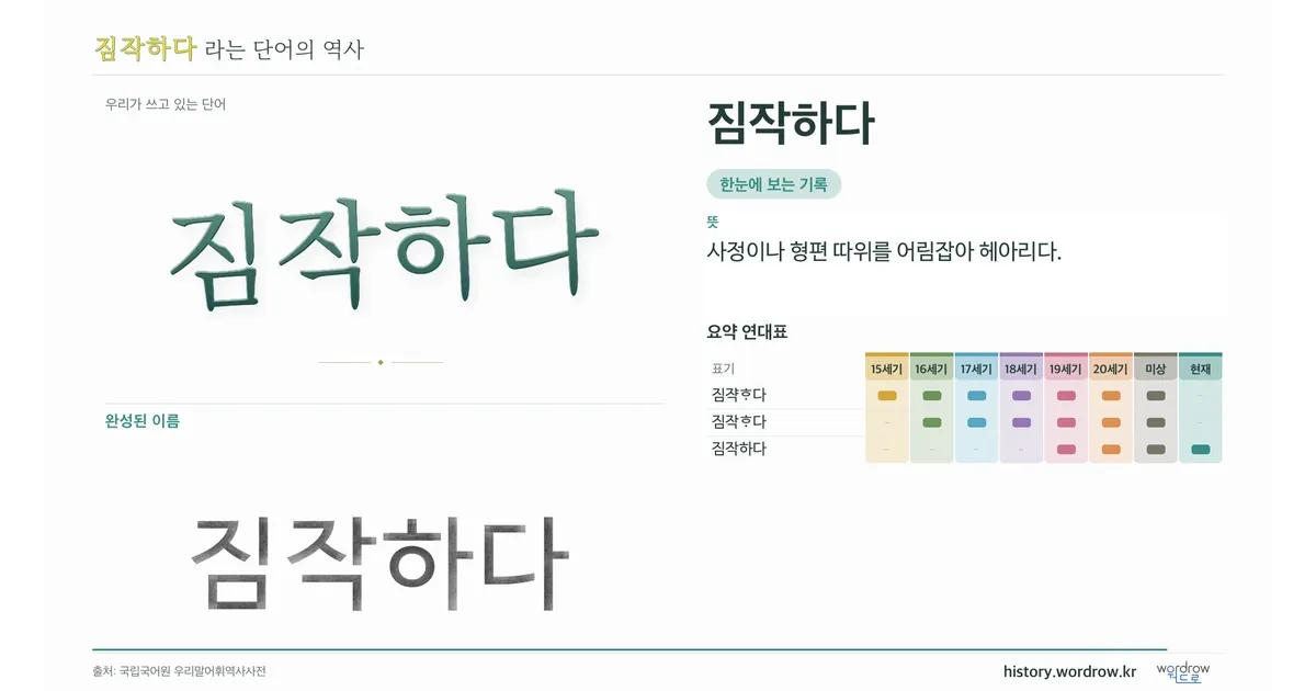 짐작하다 대표 이미지
