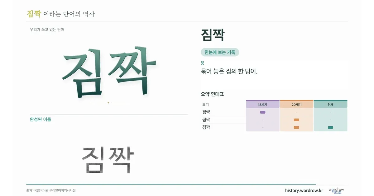 짐짝 대표 이미지