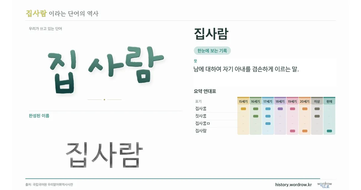 집사람 대표 이미지
