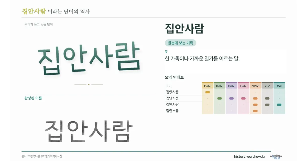 집안사람 대표 이미지