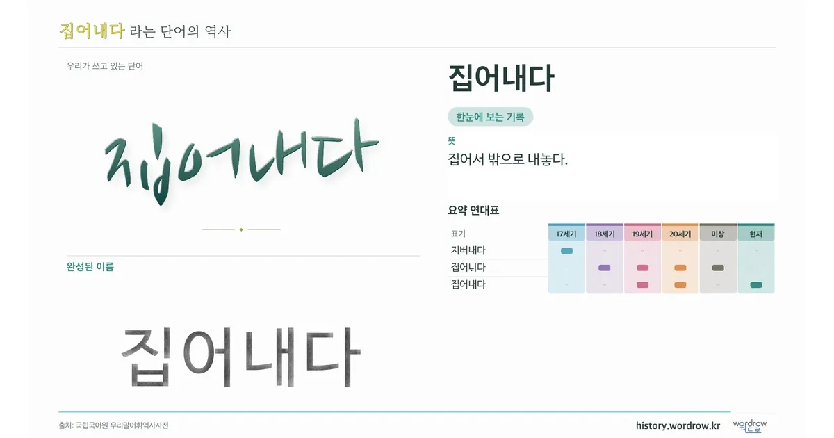 집어내다 대표 이미지