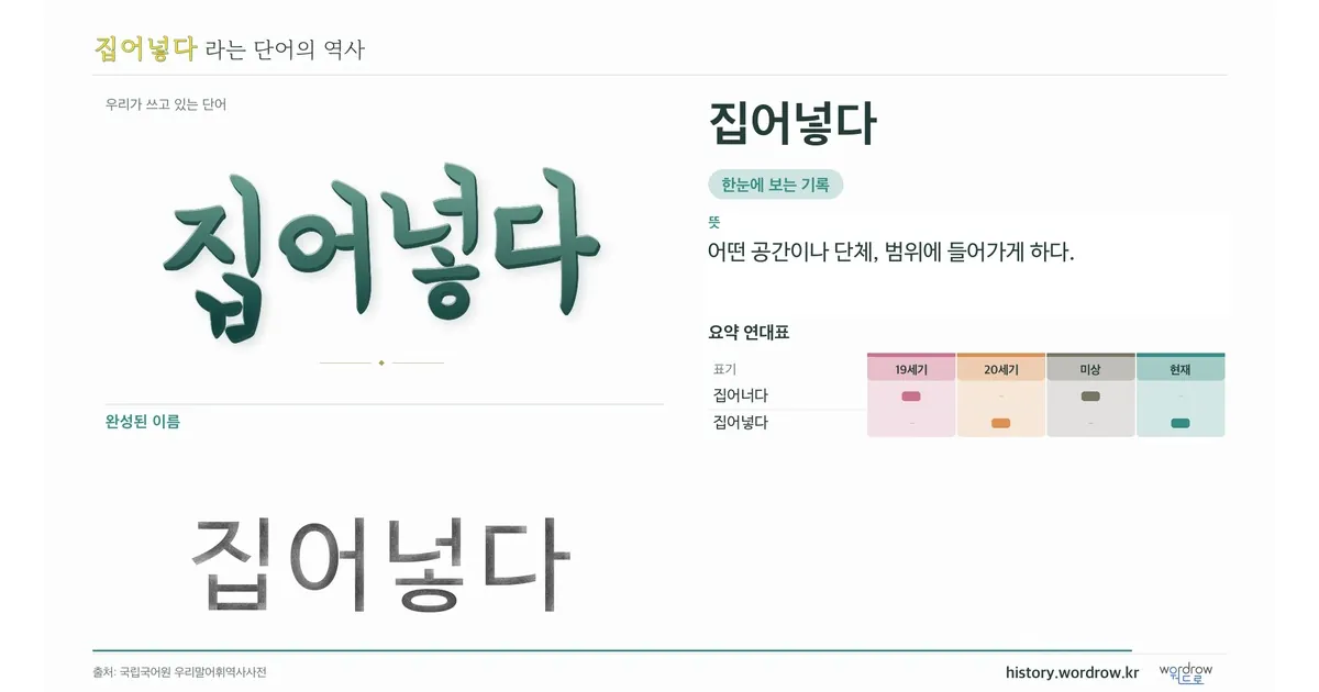 집어넣다 대표 이미지
