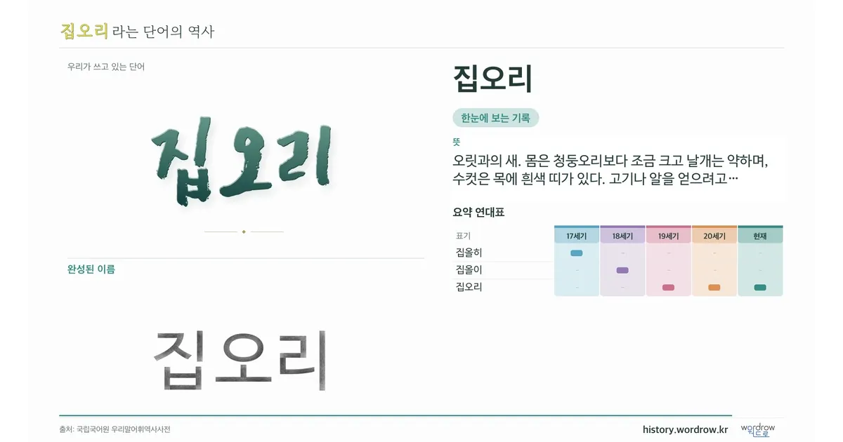 집오리 대표 이미지