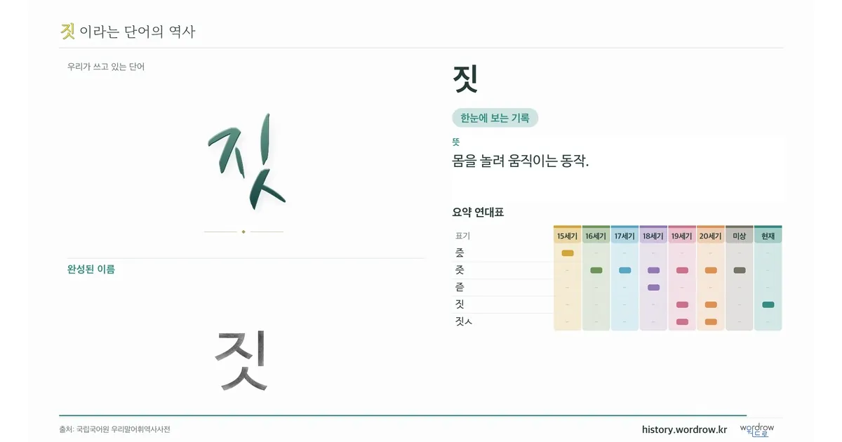 짓 대표 이미지