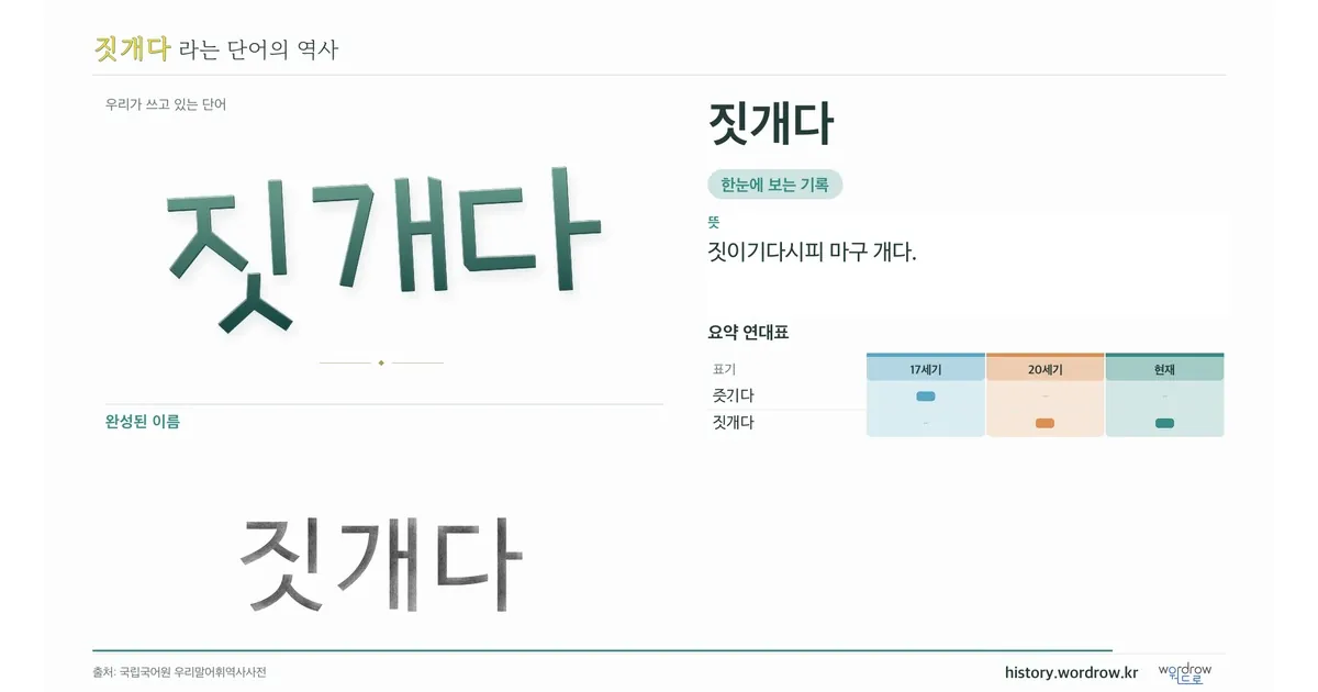짓개다 대표 이미지