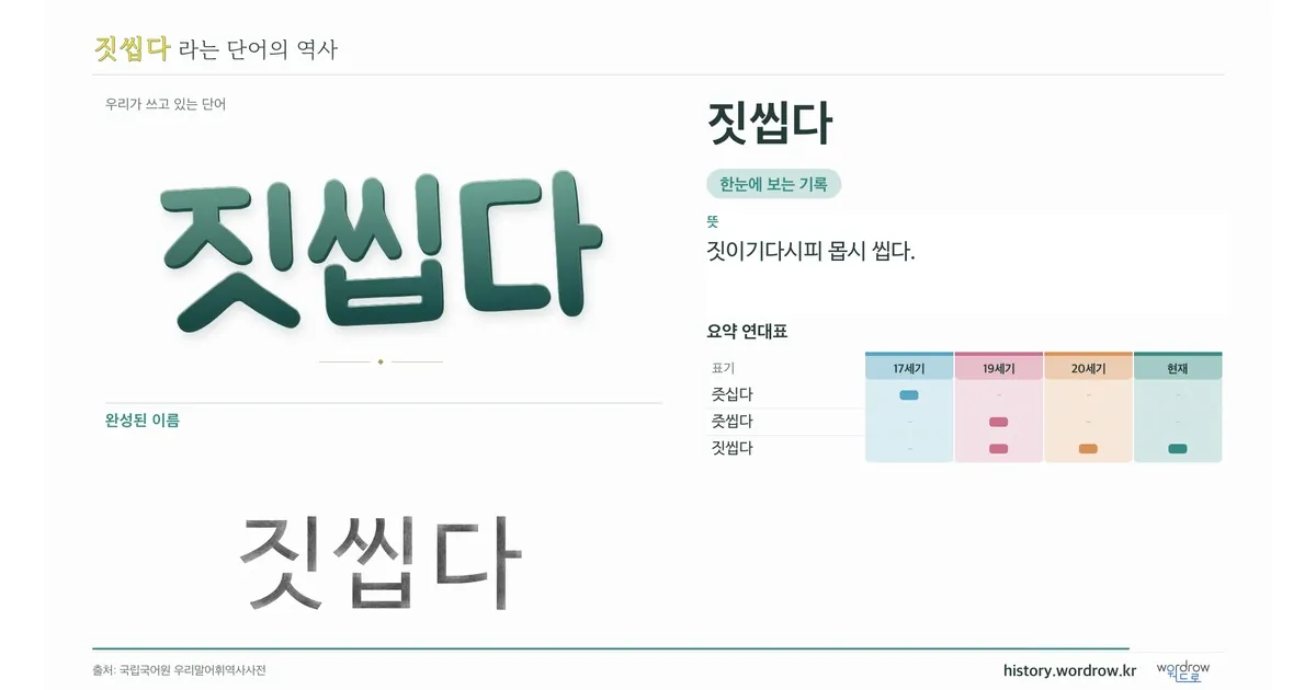 짓씹다 대표 이미지