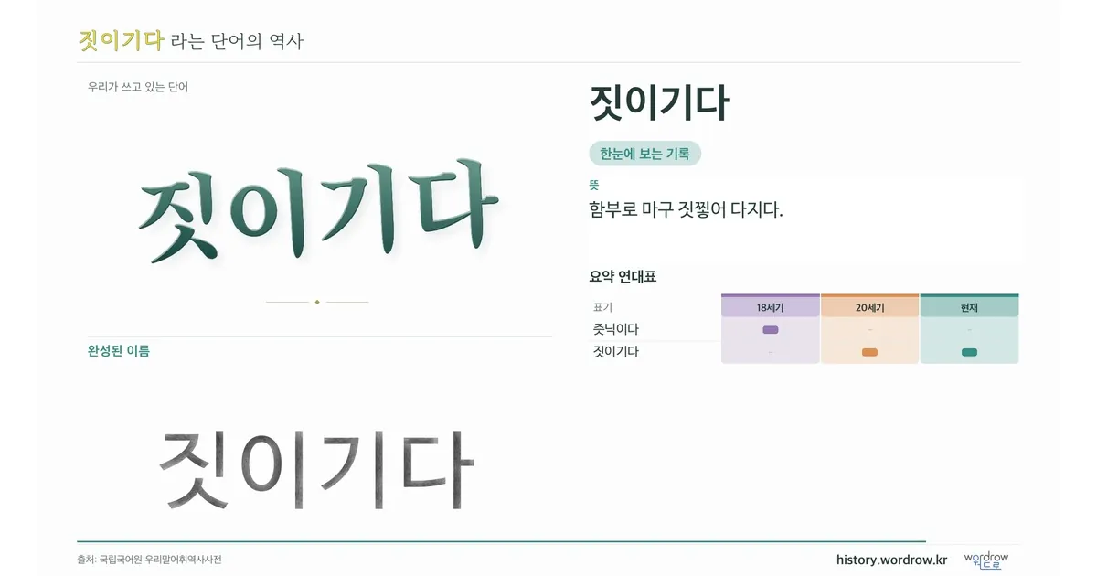 짓이기다 대표 이미지