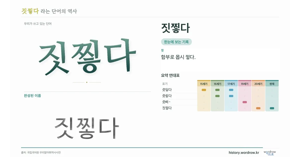 짓찧다 대표 이미지