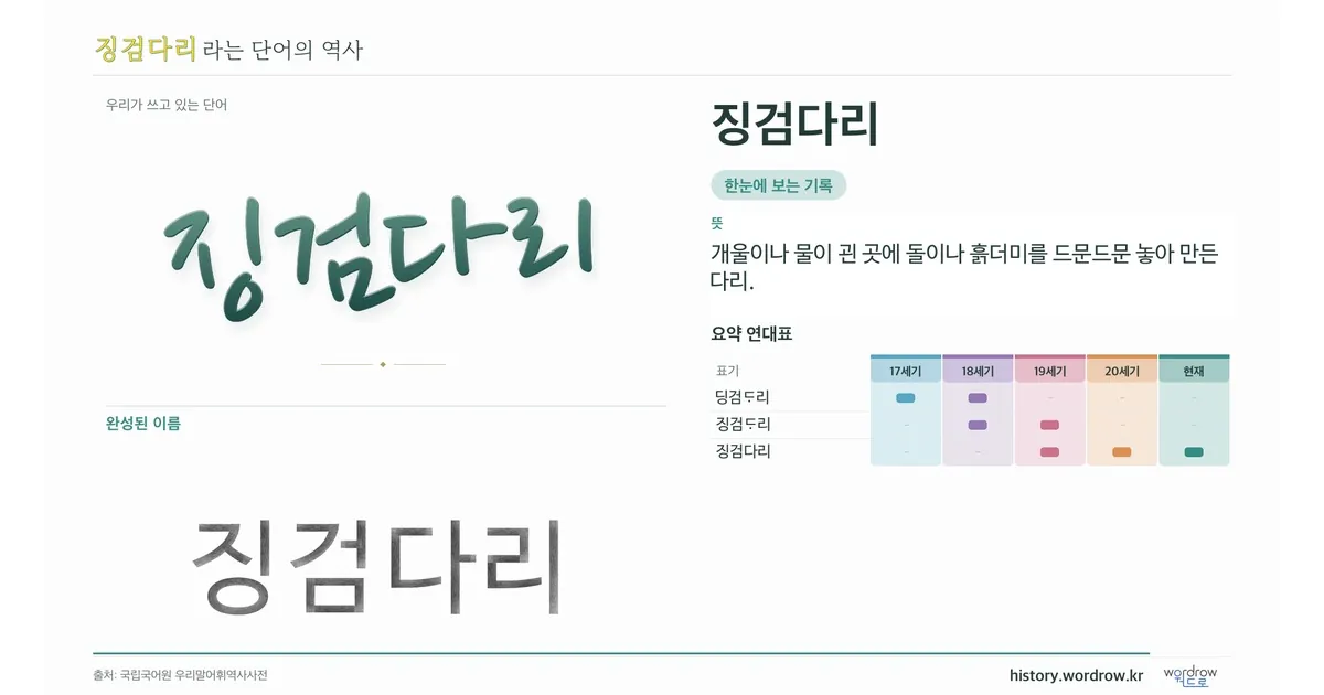 징검다리 대표 이미지