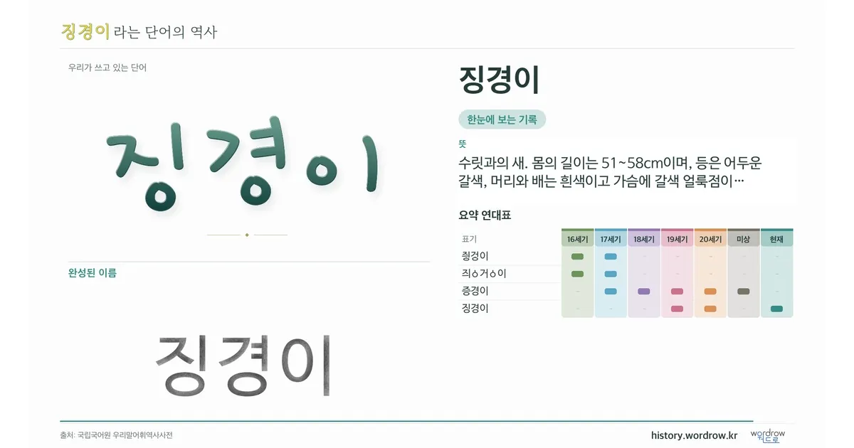 징경이 대표 이미지