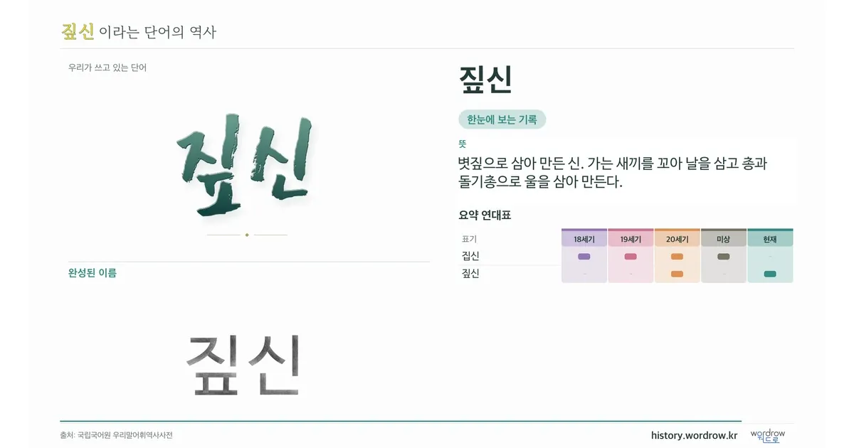 짚신 대표 이미지