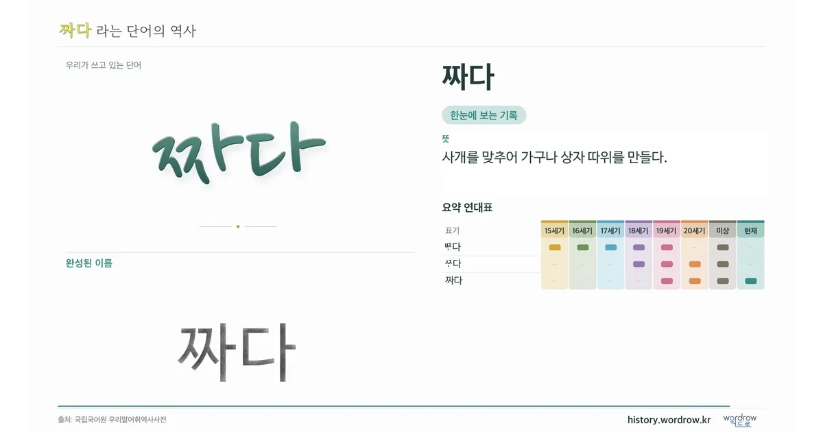 짜다 대표 이미지