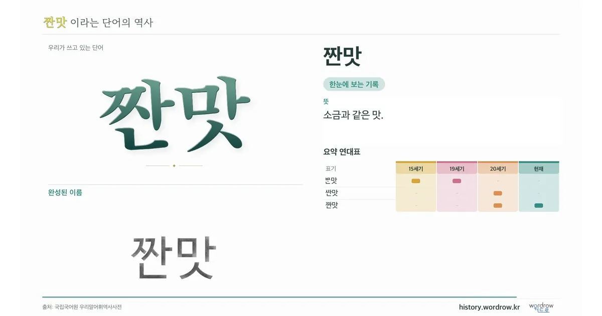 짠맛 대표 이미지
