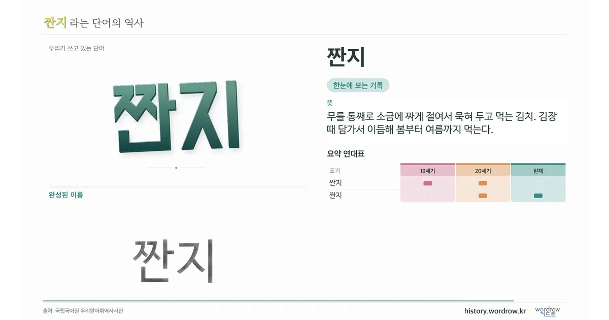 짠지 대표 이미지