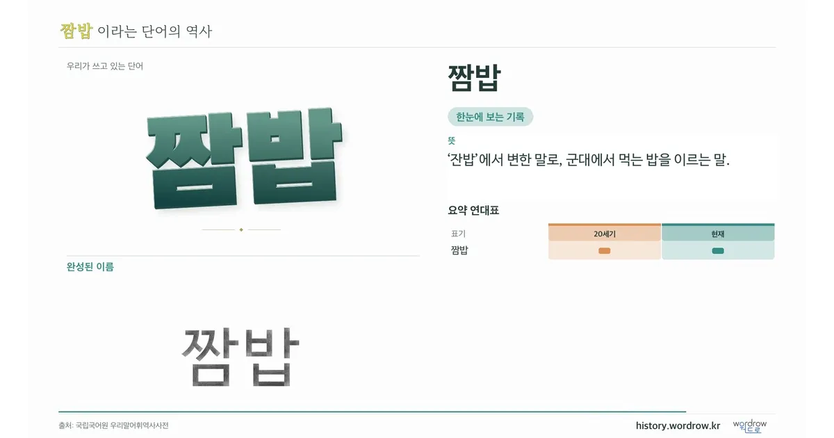 짬밥 대표 이미지