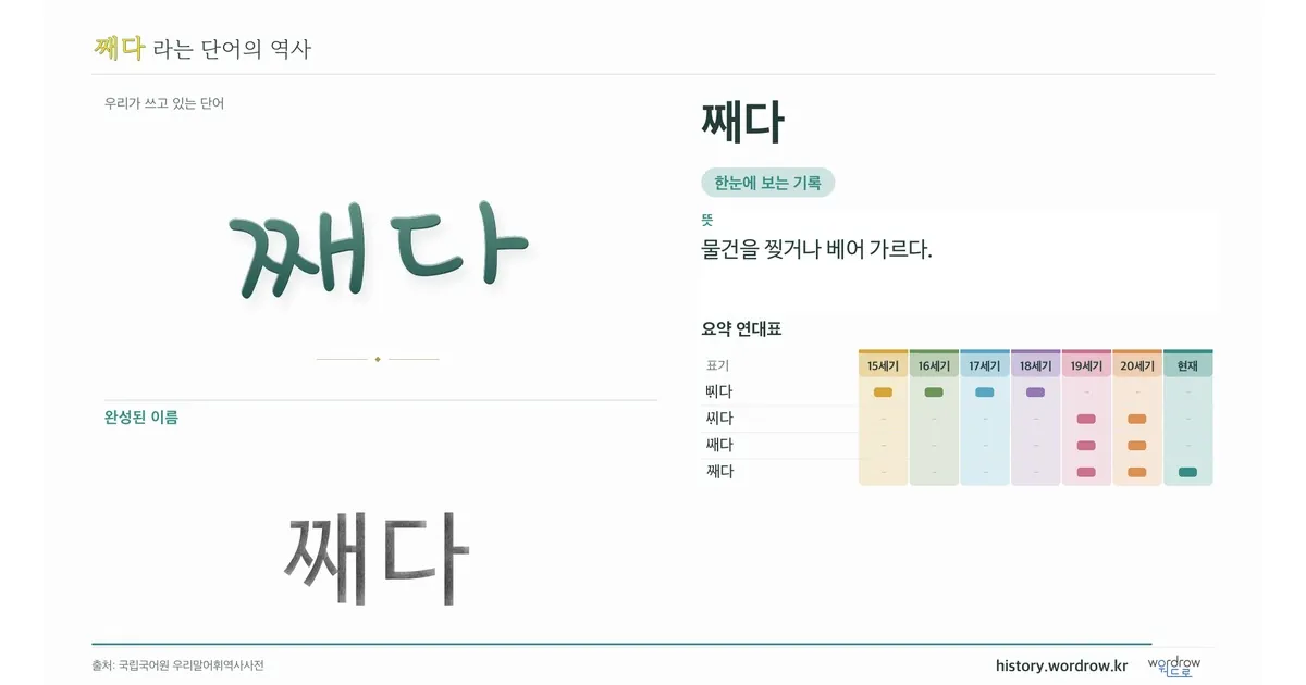 째다 대표 이미지