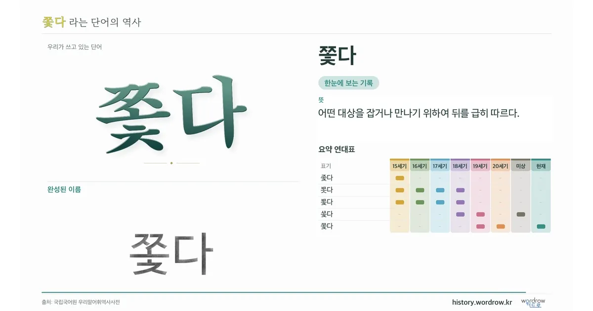 쫓다 대표 이미지