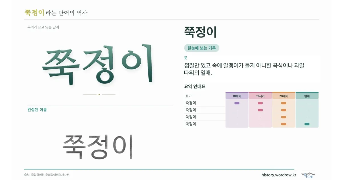 쭉정이 대표 이미지