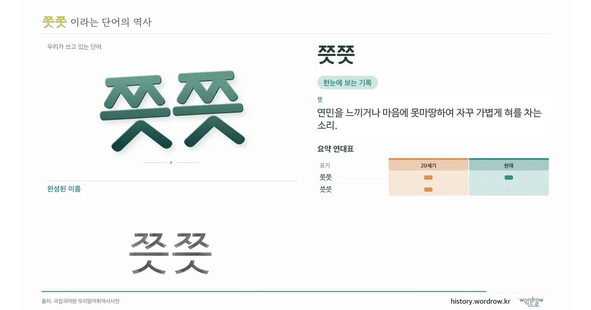 쯧쯧 대표 이미지