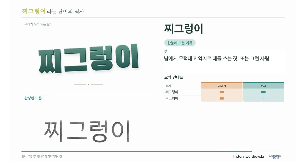 찌그렁이 대표 이미지