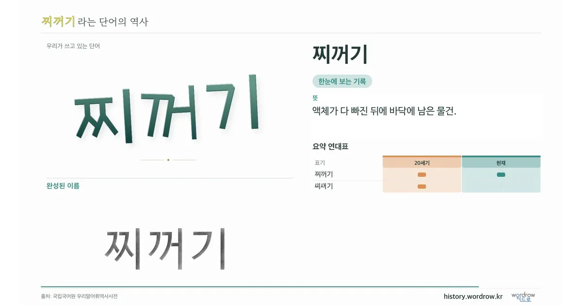 찌꺼기 대표 이미지