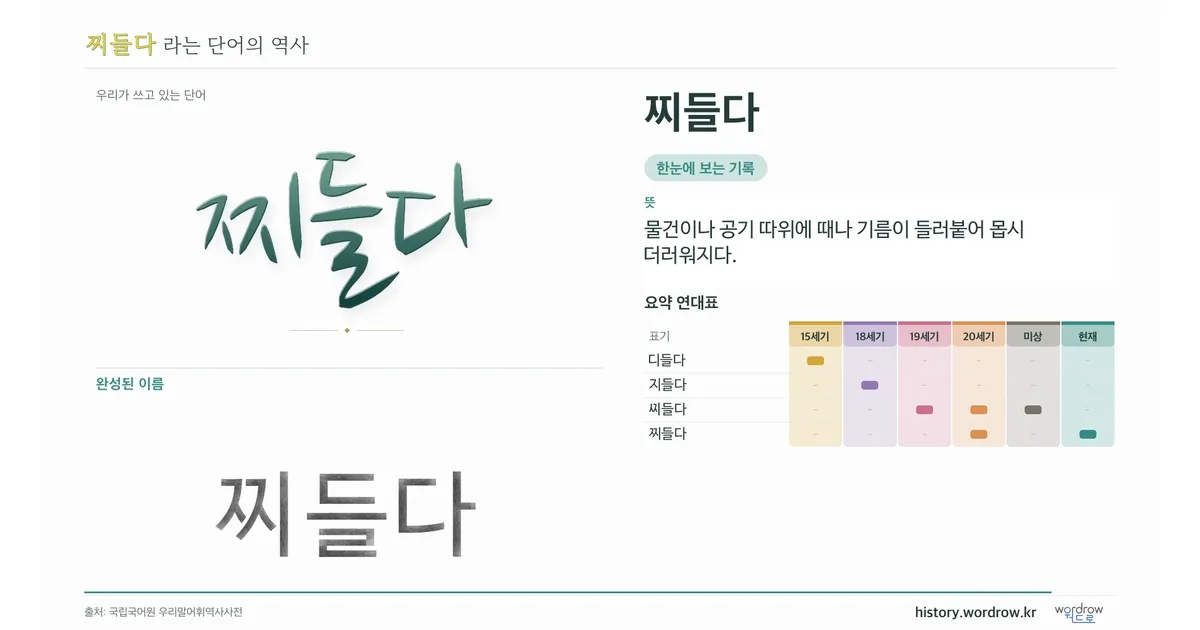 찌들다 대표 이미지
