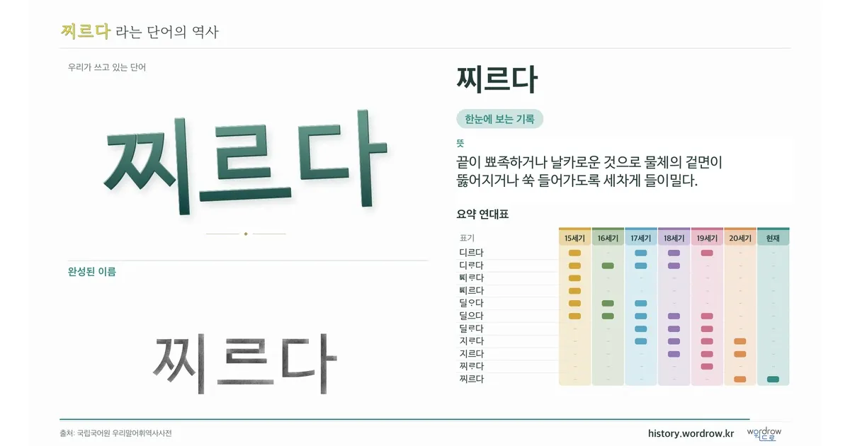 찌르다 대표 이미지