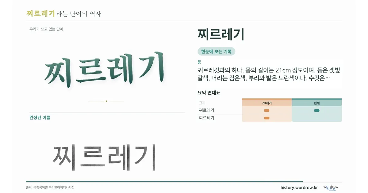 찌르레기 대표 이미지