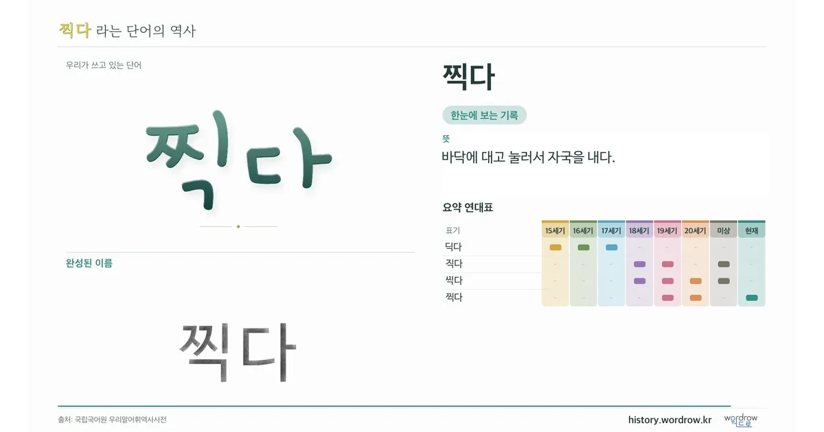 찍다 대표 이미지