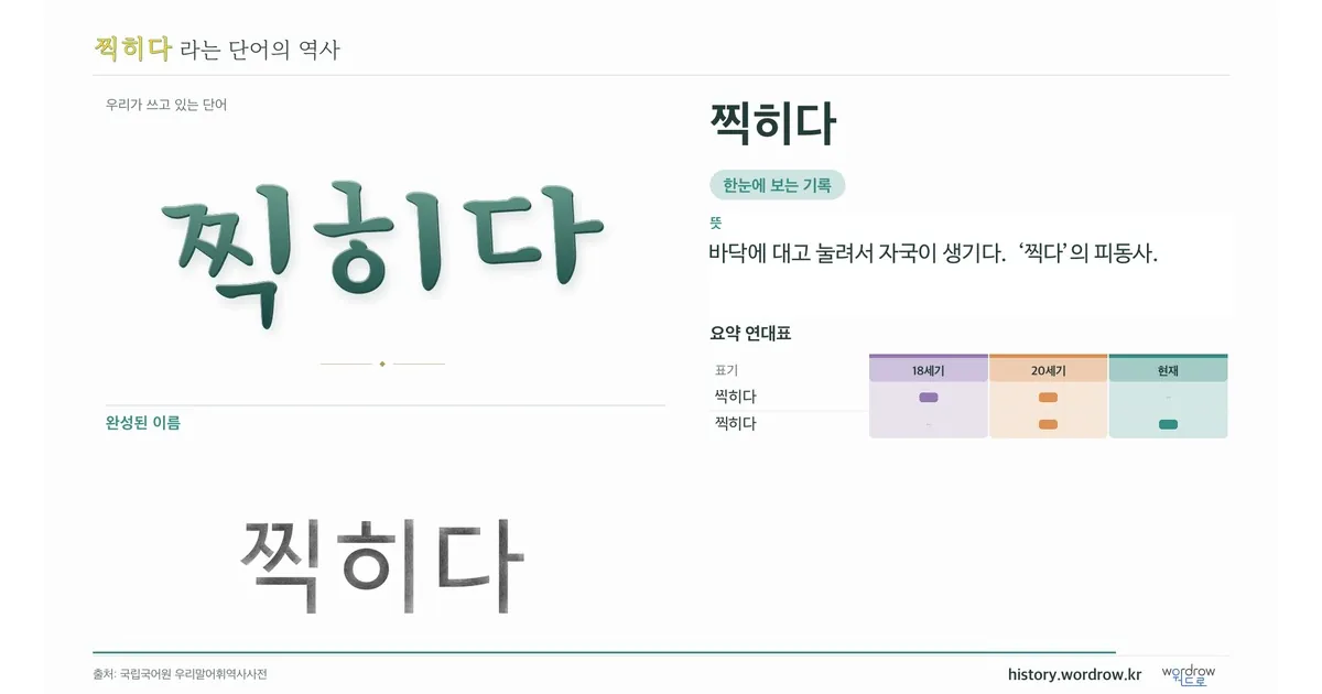 찍히다 대표 이미지