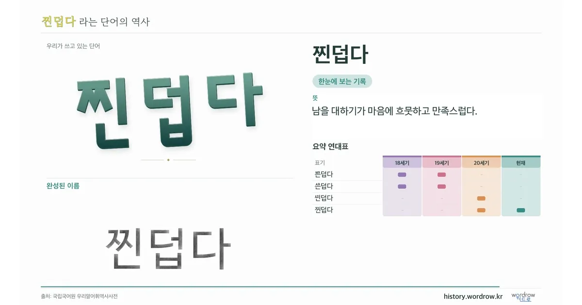 찐덥다 대표 이미지