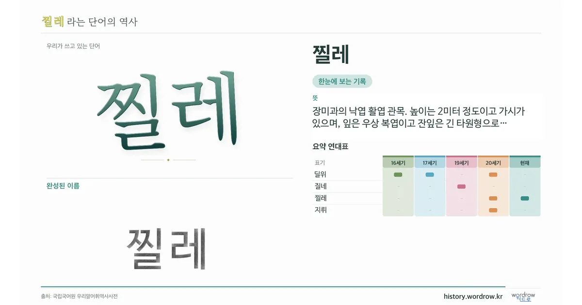 찔레 대표 이미지