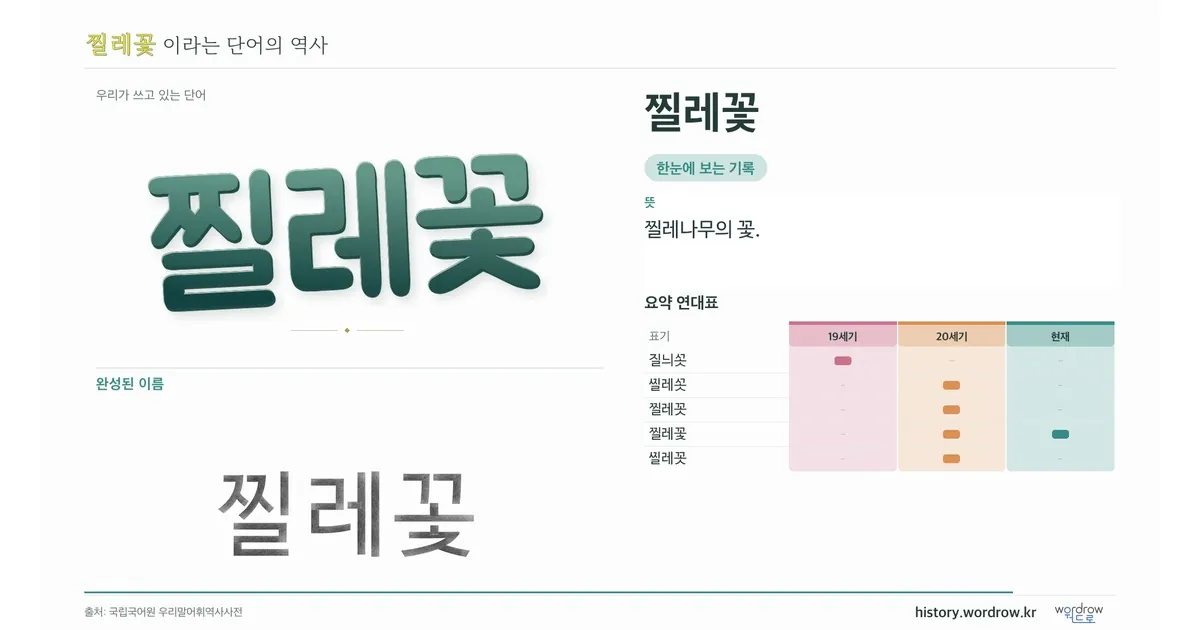 찔레꽃 대표 이미지