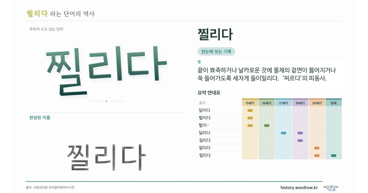 찔리다 대표 이미지