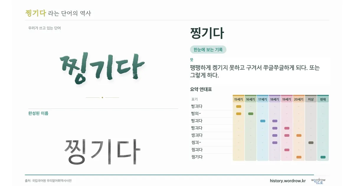 찡기다 대표 이미지