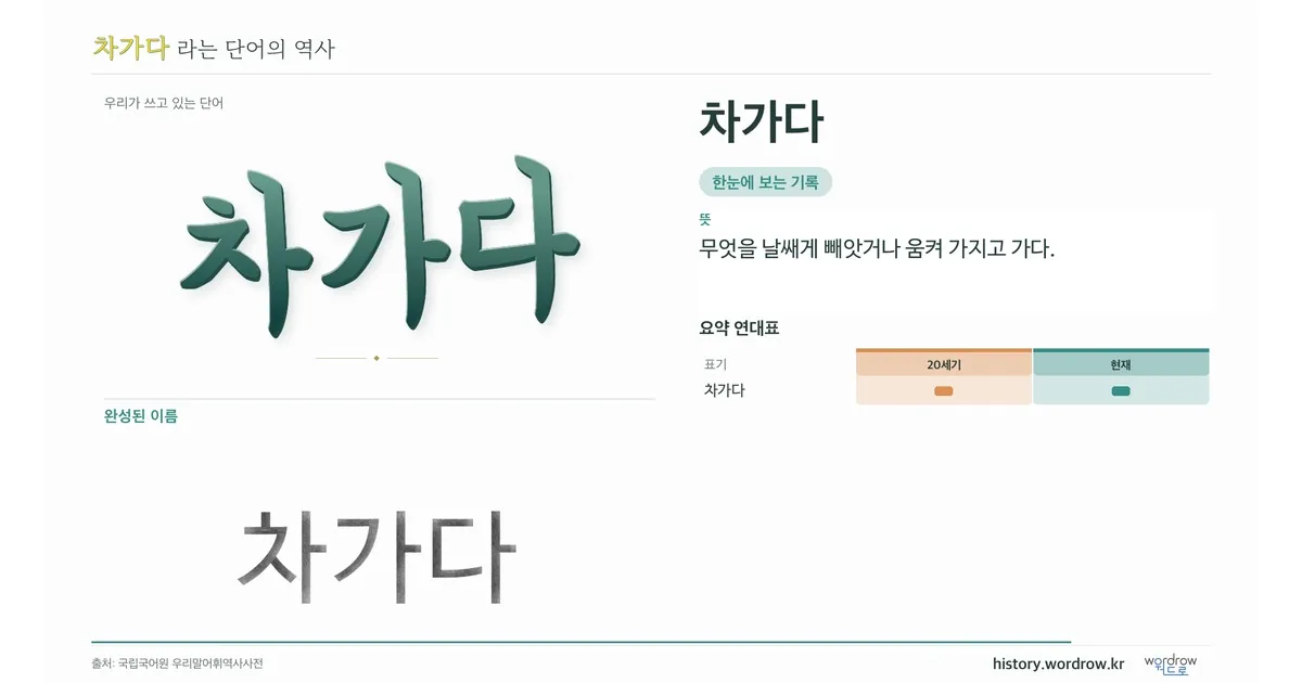 차가다 대표 이미지