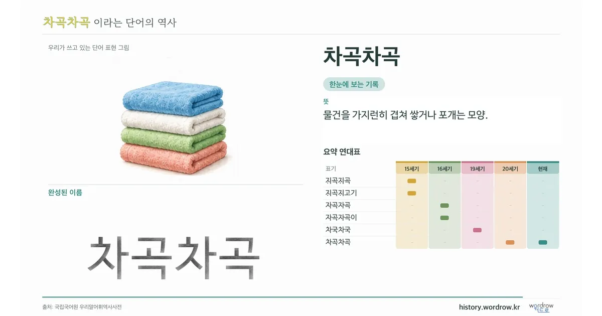 차곡차곡 대표 이미지