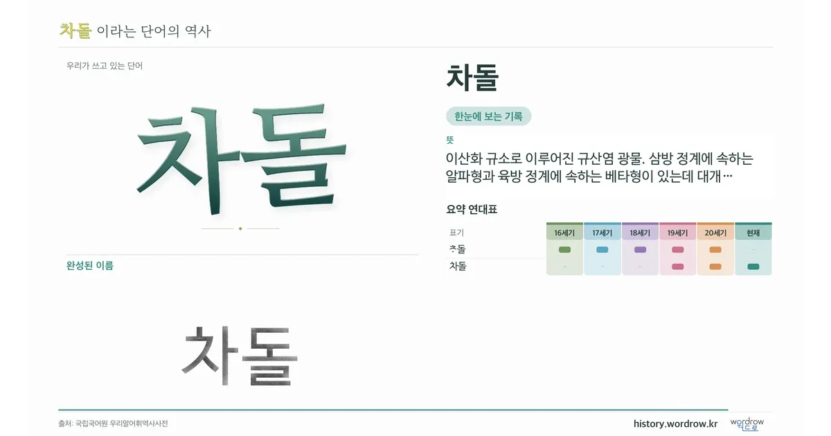 차돌 대표 이미지