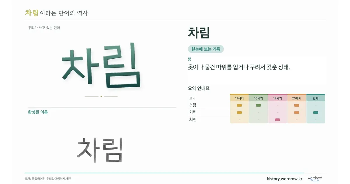차림 대표 이미지