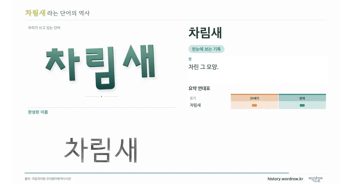 차림새 대표 이미지