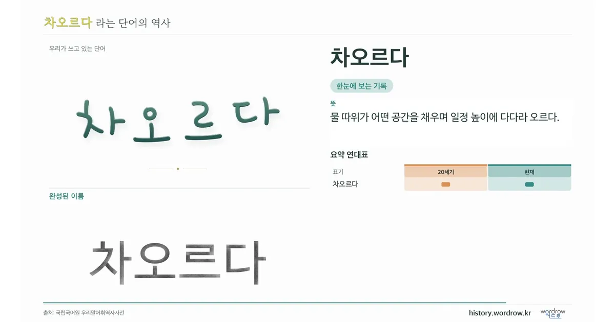 차오르다 대표 이미지