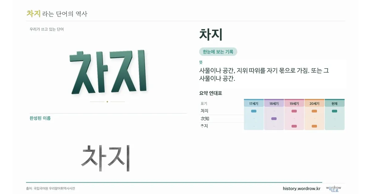 차지 대표 이미지