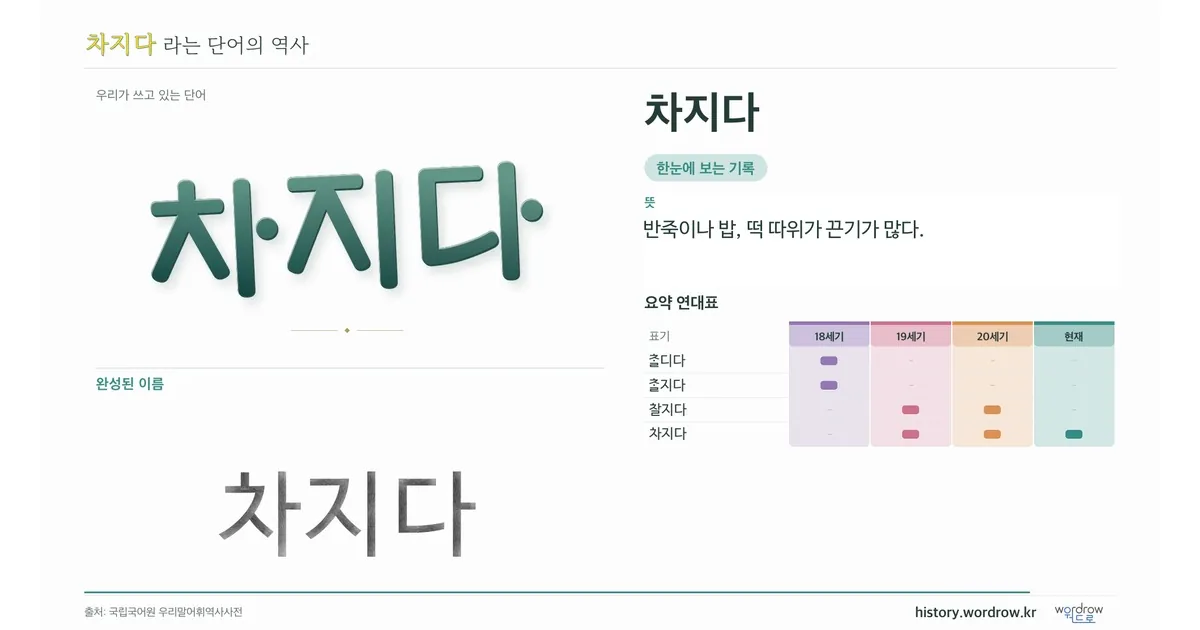 차지다 대표 이미지