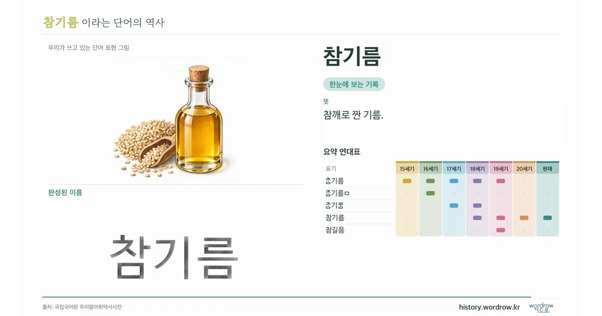 참기름 대표 이미지