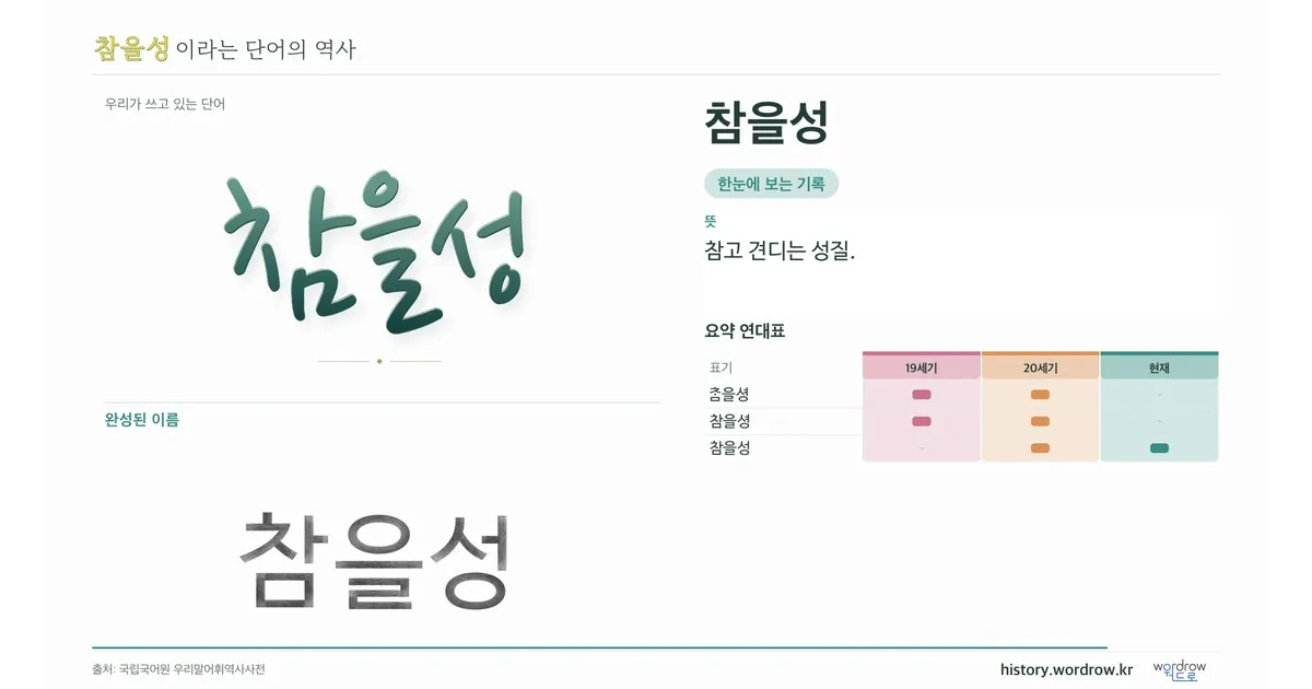 참을성 대표 이미지